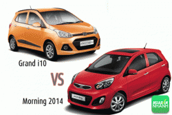So sánh xe ôtô cũ Hyundai i10 và Kia Morning số sàn